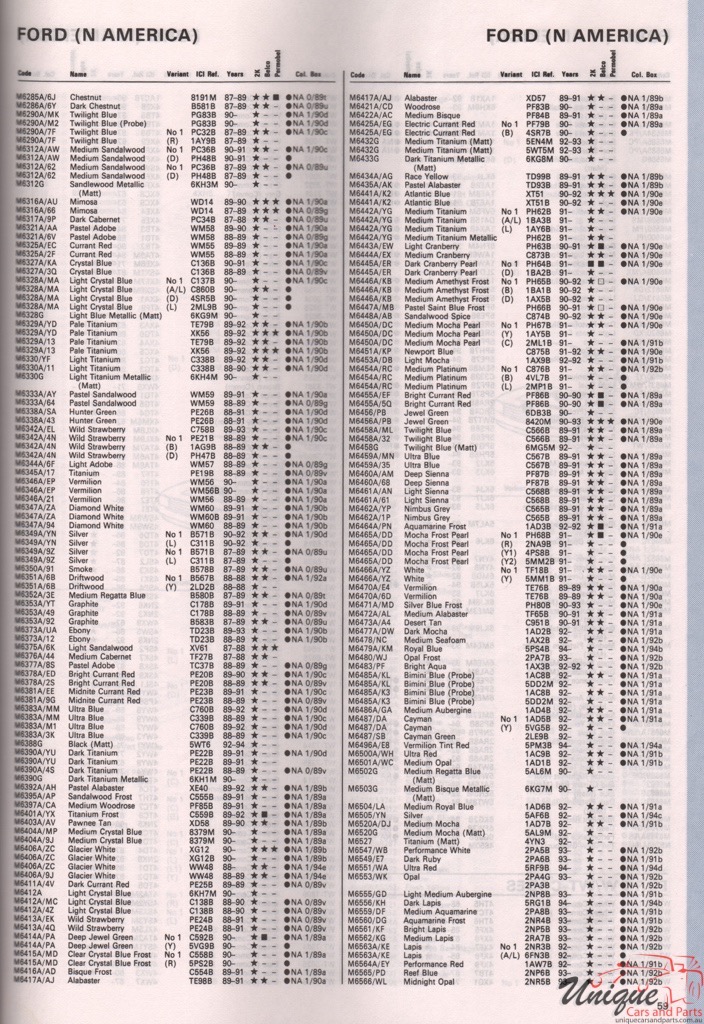 1989-1994 Ford Paint Charts Autocolor 46